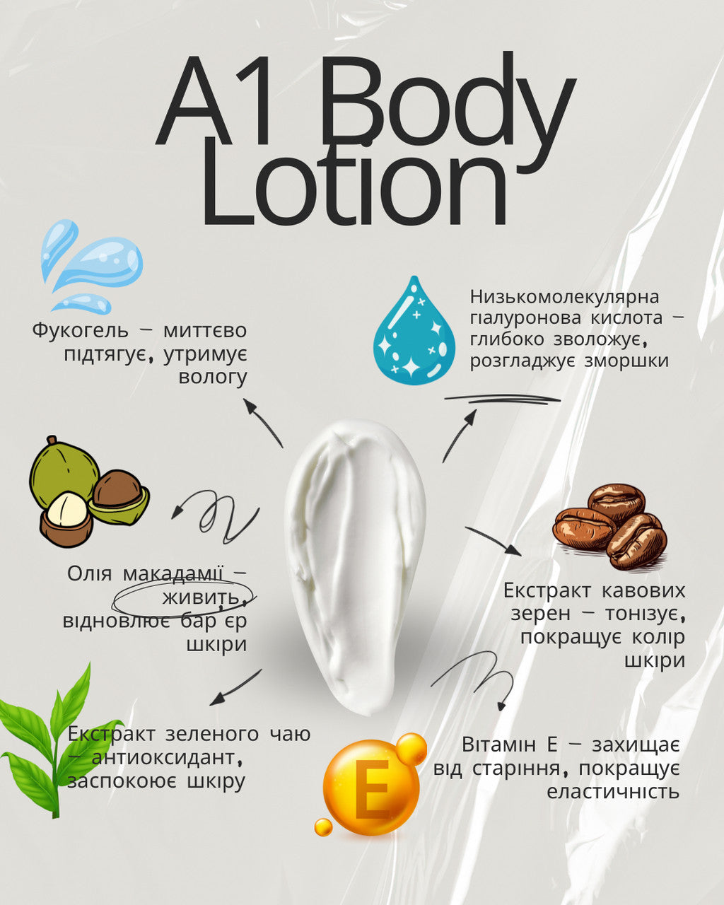 Лосьйон для тіла A1